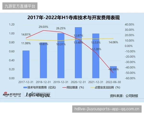 MLS纽约红牛依靠速度优势连续制造威胁，现场热度上升
